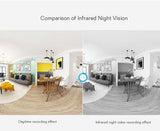 360° SMART HOME CAMERA